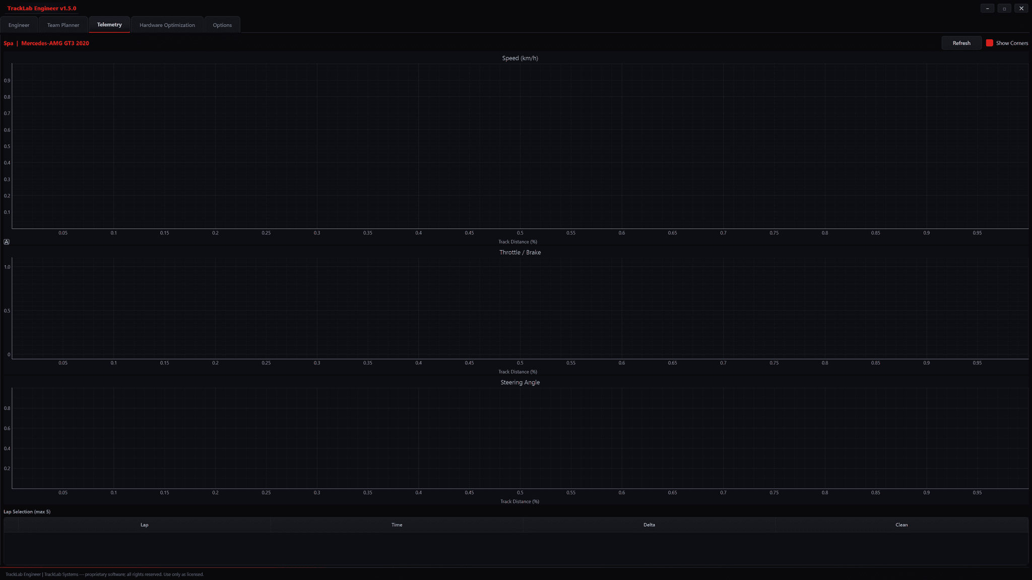 Telemetry Trace Visualization